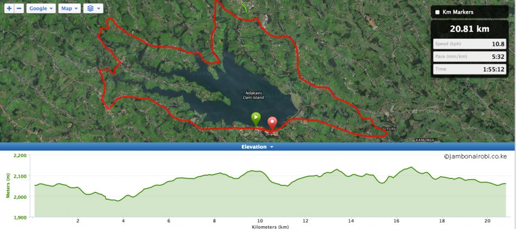 Ndakaini Route Profile